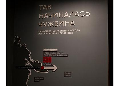 Бесплатная тематическая экскурсия «Исход 1920–1922. Истории и судьбы»