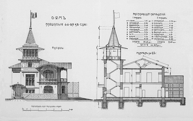 Типовой проект особняка для служащих КВЖД.  Ист. : Альбом сооружений и типовых чертежей Китайской восточной железной дороги, 1897-1903. М., 1903. С. 205